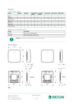 Regio RCX series-6