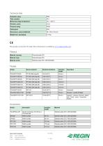 TG-IH3/...-2