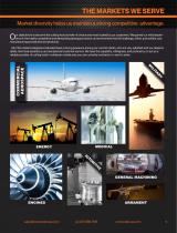 Full-Line Product Catalog-2