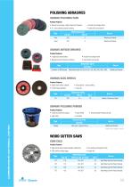 POWER TOOL ACCESSORIES-7