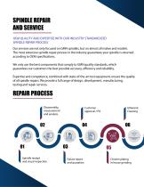 GMN USA BROCHURE-2