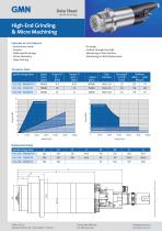 High-End Grinding & Micro Machining-1