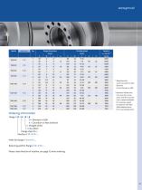 PRECISION BELT DRIVEN SPINDLES-17