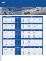 PRECISION BELT DRIVEN SPINDLES-22