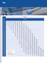 PRECISION BELT DRIVEN SPINDLES-24