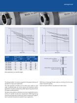 PRECISION BELT DRIVEN SPINDLES-29