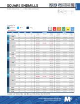 FRACTIONAL PRODUCT CATALOG-13