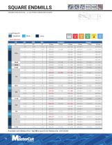FRACTIONAL PRODUCT CATALOG-14