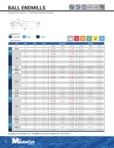 FRACTIONAL PRODUCT CATALOG-16