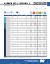 FRACTIONAL PRODUCT CATALOG-19