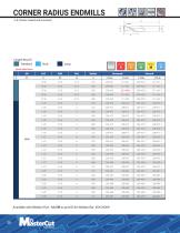 FRACTIONAL PRODUCT CATALOG-20