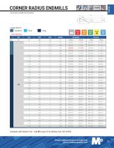 FRACTIONAL PRODUCT CATALOG-21