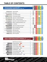 FRACTIONAL PRODUCT CATALOG-4