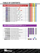 FRACTIONAL PRODUCT CATALOG-6
