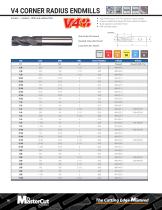 Our Best Selling Products-10
