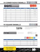 Our Best Selling Products-11