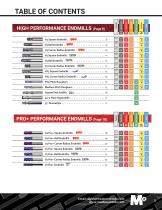 Our Best Selling Products-5