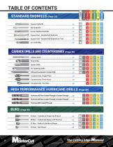 Our Best Selling Products-6