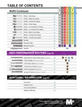 Our Best Selling Products-7