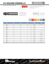 Our Best Selling Products-8