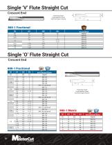 SOLID CARBIDE ROUTER TOOLING-10