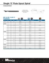 SOLID CARBIDE ROUTER TOOLING-12