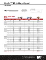 SOLID CARBIDE ROUTER TOOLING-13