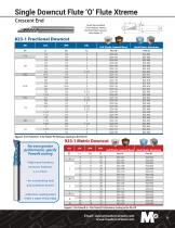 SOLID CARBIDE ROUTER TOOLING-9