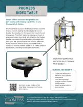 PROMESS INDEX TABLE - 1