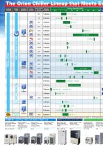 Chiller Product Guide - 2