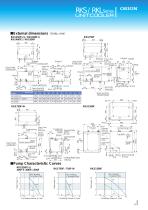 Chiller Unit without Water Tank - 5