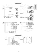 Dry Vacuum Pump / Blower - 9