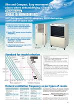 INDUSTRIAL DEHUMIDIFIERS - 3