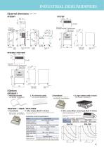 INDUSTRIAL DEHUMIDIFIERS - 7