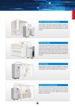 Precision Air Processor PAP Series - 11