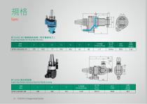 Angle Head Series-4