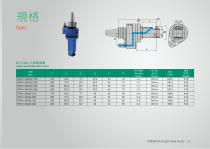 Angle Head Series-5