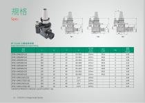 Angle Head Series-8