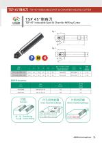 CHAMFERING CUTTER SERIES-11