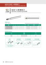 CHAMFERING CUTTER SERIES-20