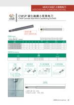 CHAMFERING CUTTER SERIES-21