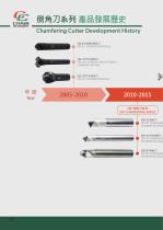 CHAMFERING CUTTER SERIES-2
