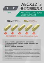 DEEP AND LARGE AREA CUTTING SERIES-2