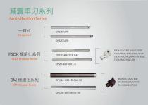 DP Anti Vibration Series-12