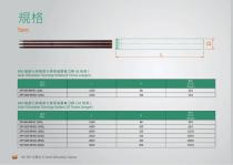 DP Anti Vibration Series-18