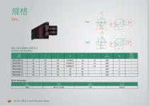 DP Anti Vibration Series-24