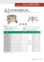 MICRO-ADJUSTMENT FINISH FACE MILL SERIES-13
