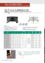 MICRO-ADJUSTMENT FINISH FACE MILL SERIES-14