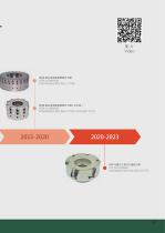 MICRO-ADJUSTMENT FINISH FACE MILL SERIES-3