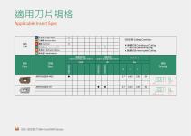 Mini End Mill Cutter Series-10